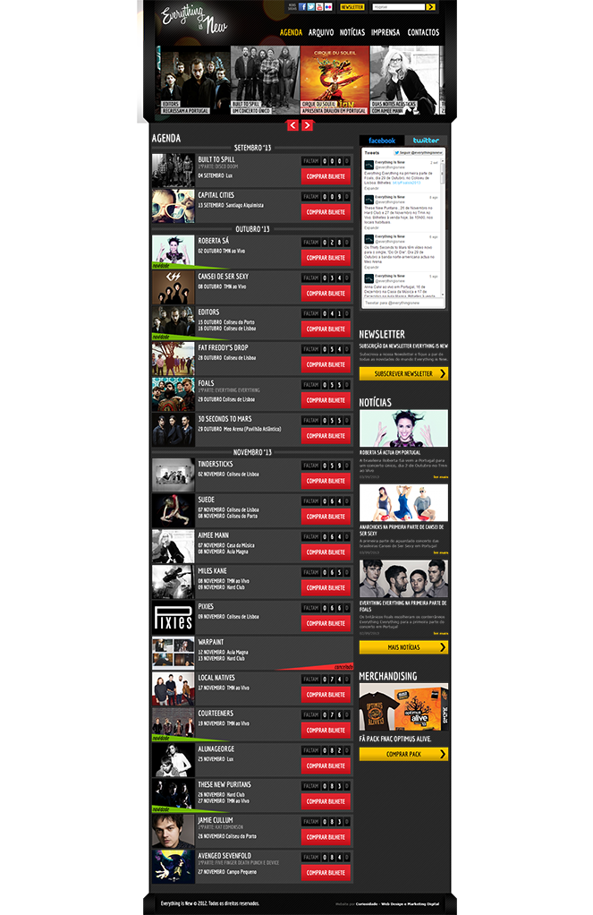 Everything Is New Everything Is New