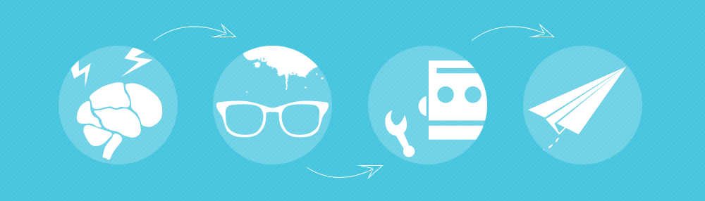 Curiosidade - Servi&ccedil;os - ESTRAT&Eacute;GIA, CRIATIVIDADE, TECNOLOGIA e PROMO&Ccedil;&Atilde;O